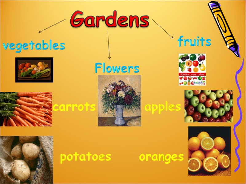 Gardens Flowers apples oranges carrots potatoes fruits vegetables